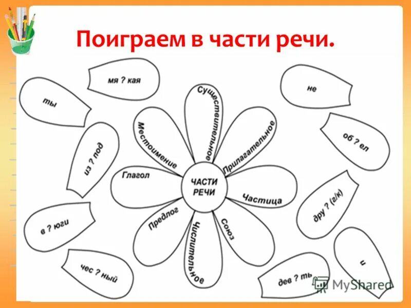 Рабочий лист по теме имя существительное. Рабочий лист по теме имя существительное
