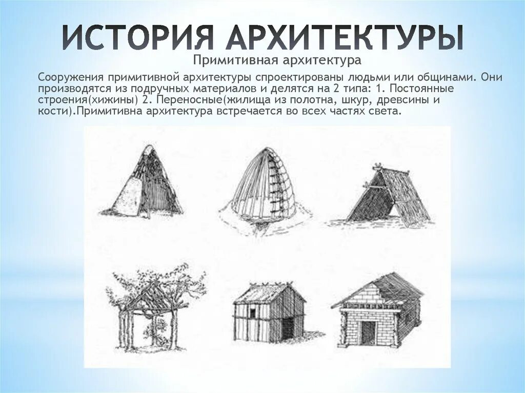 Здания разной архитектуры для дошкольников. Макеты жилищ разных времен. Развитие архитектуры жилища. Жилища разных эпох. Рисунки жилища народов