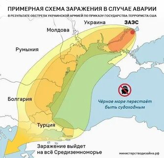Что будет если попадут в аэс