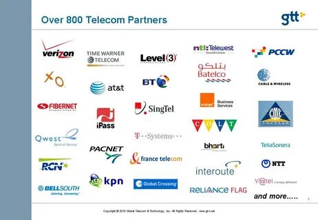 Telecom companies