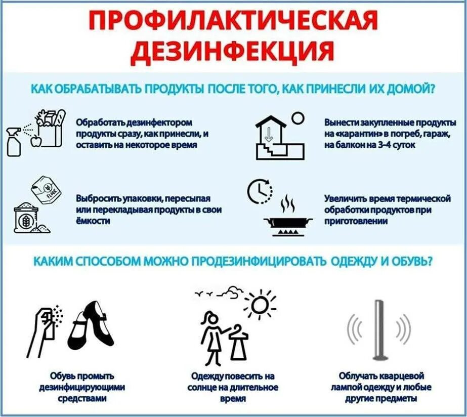 Памятка дезинфекция. Памятка по дезинфекции помещений. Обработка помещений от коронавируса. Дезинфекция помещений при коронавирусе. В целях профилактики ковид