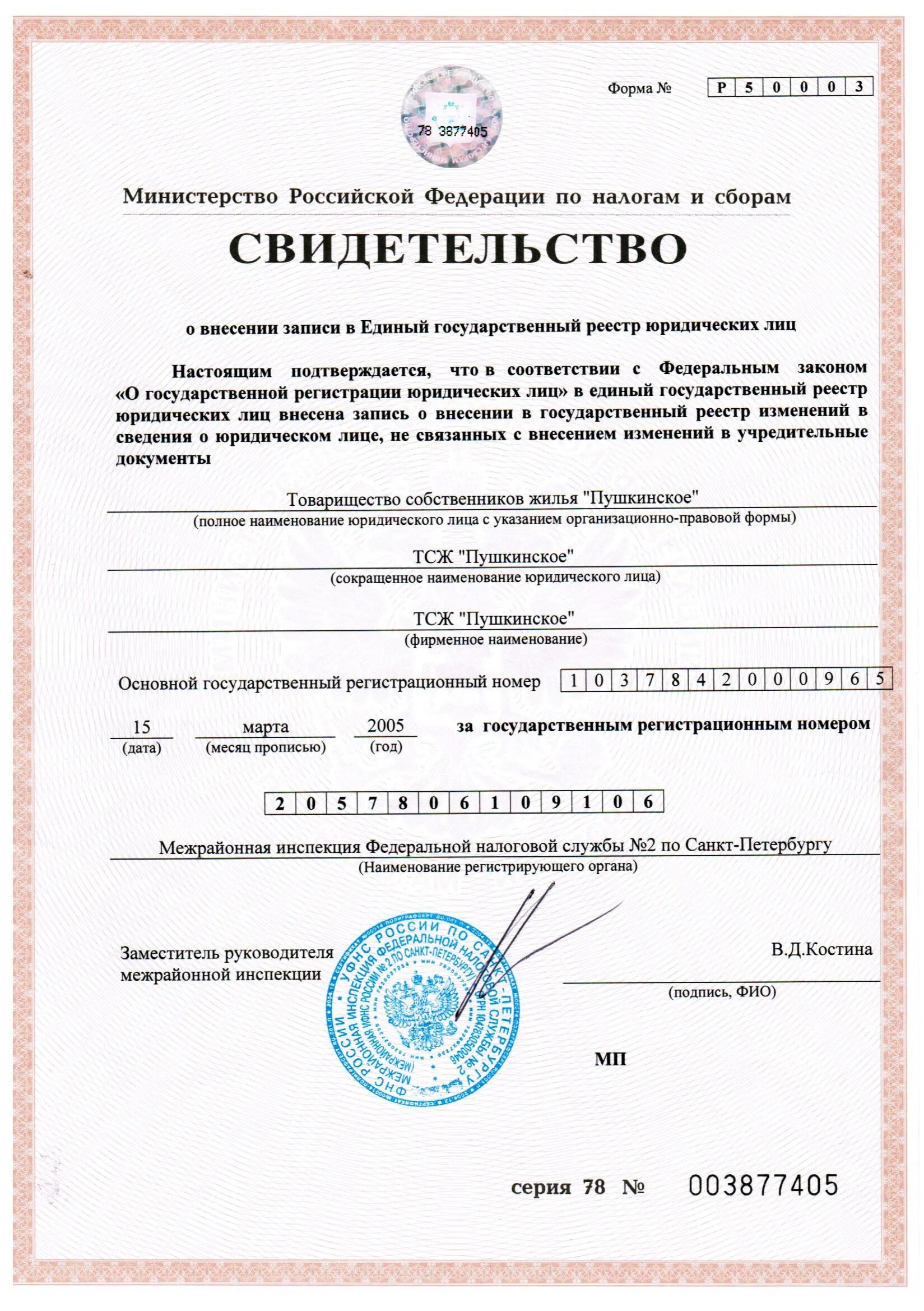 ижевск ул пушкинская 289. тсж пушкинское пенза. набережная 35к2 пушкино. тсж пушкинский. тарифы тсж.