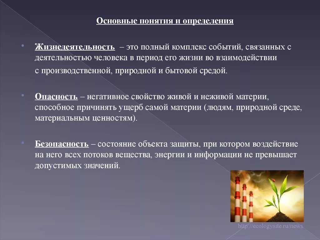 1 дайте определение понятию презентация. Понятие безопасности жизнедеятельности. Основные понятия жизнедеятельности. Основные понятия ОБЖ. Что такое жизнедеятельность в ОБЖ.