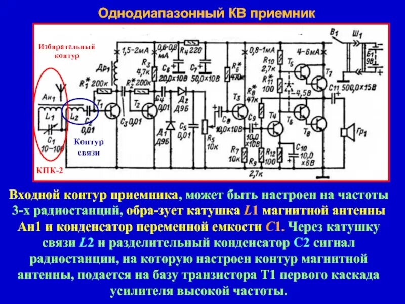 Схема прямого усиления. Приемник прямого усиления на полевых транзисторах схема. радиоприемник прямого усиления схема. приемник прямого усиления на 9 транзисторах. схема кв приемника прямого усиления.