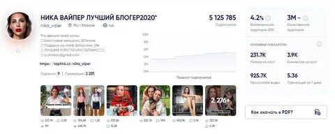 Код блоггер