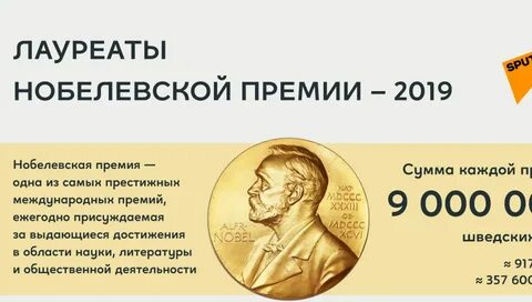 Премия 10 10 это