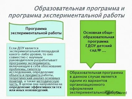 Дошкольными образовательными учреждениями являются