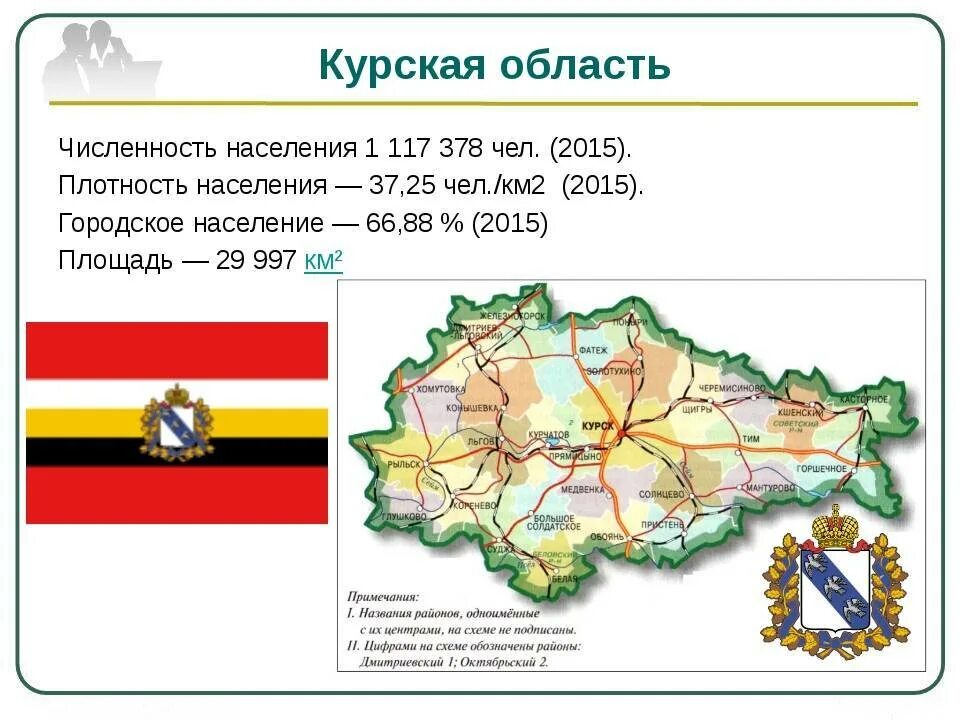 Курская область страна. Курская область на карте плотности населения. Географическое положение Курской области карта. Курская область плотность населения. Курская область площадь территория.