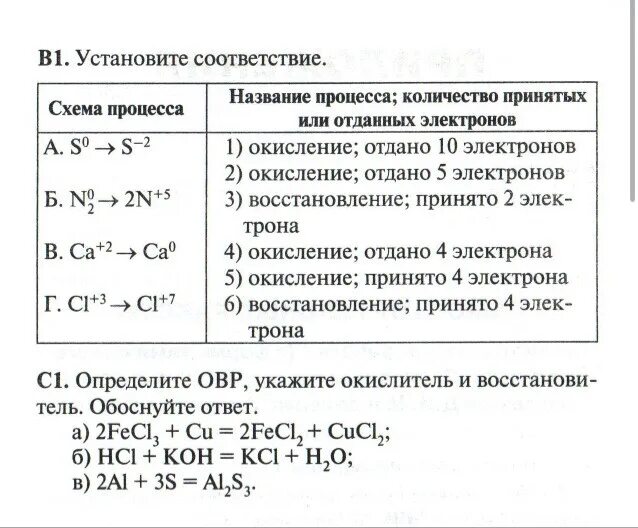 S 2 s 4 окисления