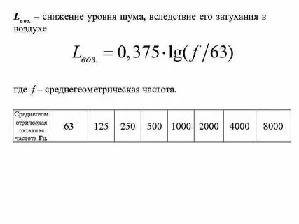 Снижение уровня звукового давления