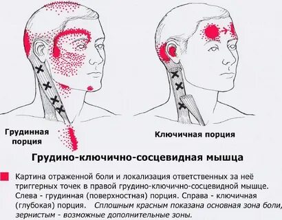 Отдает в левый глаз