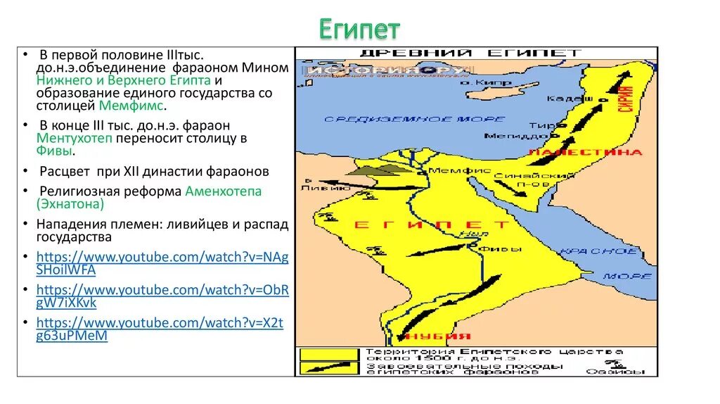 Где правили фараоны на карте. Столица Египта при Эхнатоне. Столица древнего Египта при Эхнатоне. Год образования единого государства в Египте. Где правил фараон Эхнатон на карте.