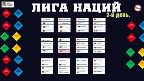 Лига наций 2024 расписание матчей