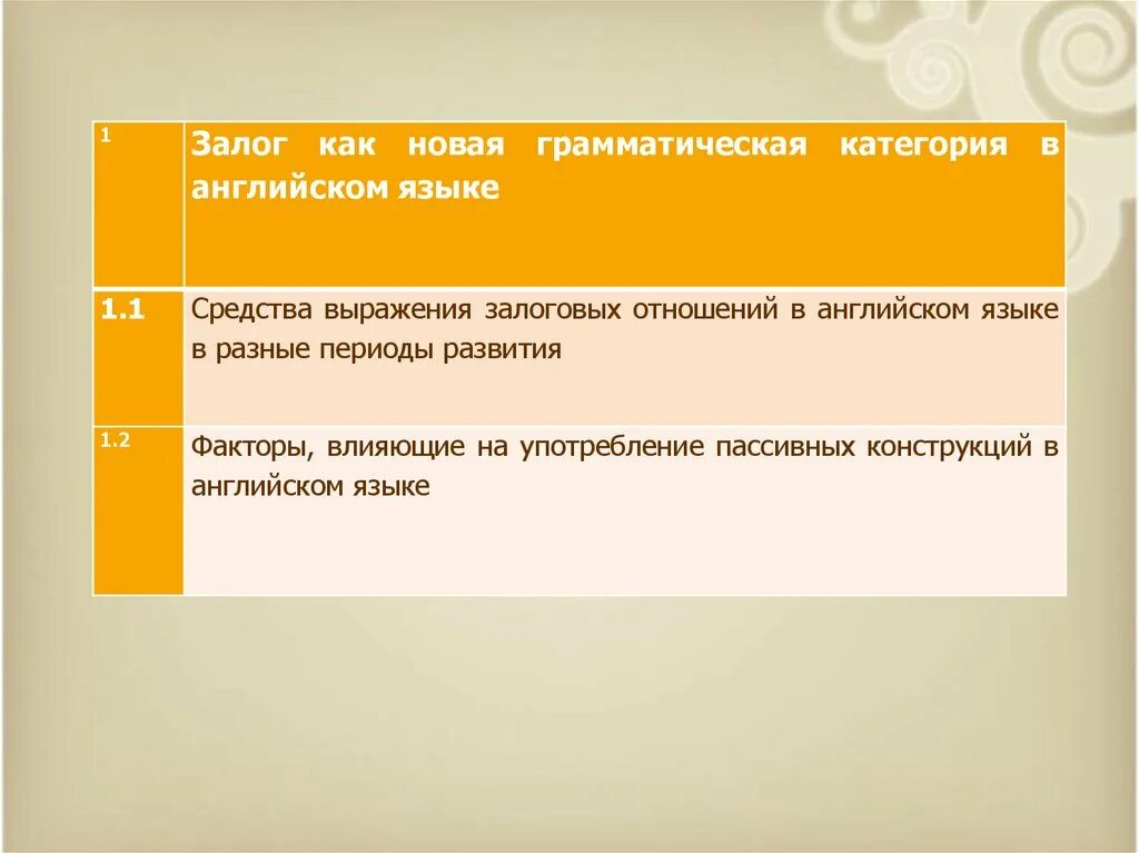 Пассивные конструкции в русском. Употребление пассивных конструкций. Активная конструкция в русском языке. Активные и пассивные конструкции в русском языке. Пассивные конструкции примеры.