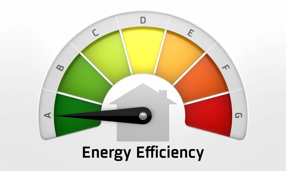 Efficiency area. Effectiveness and efficiency difference. Effective efficient разница. Cost efficiency. Total asset turnover формула.