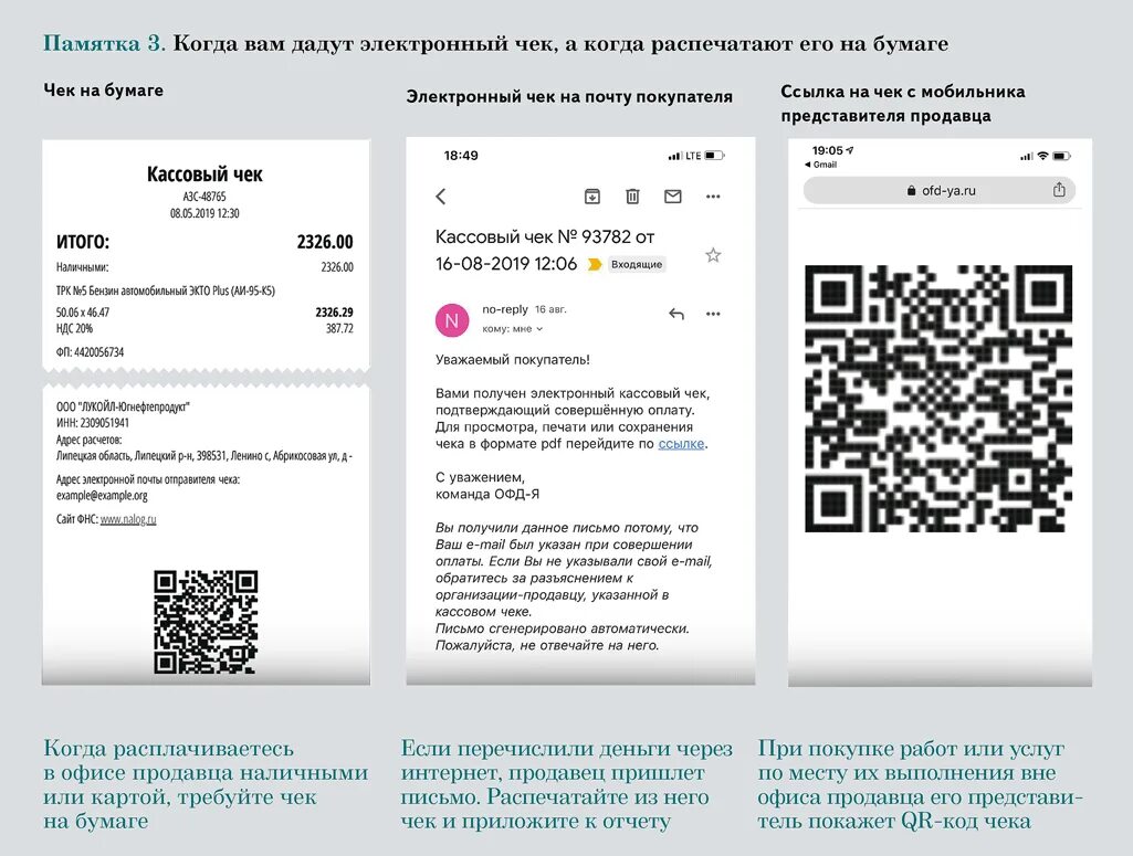 Проверка чеков фнс россии по qr коду. Электронные чеки. Электронные кассовые чеки. Кассовые чеки для отчетности. Бумажный и электронный чек.