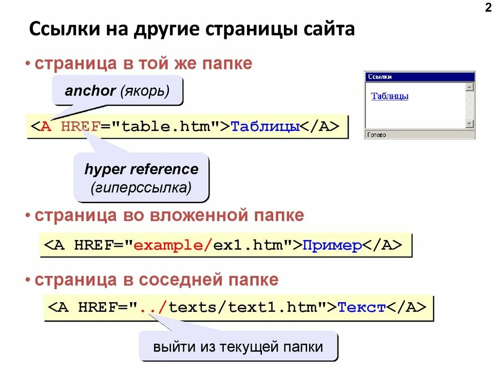 Html ссылка адрес. Гиперссылки в html. Пример ссылки. Примеры ссылок на сайты. Ссылка сайта.