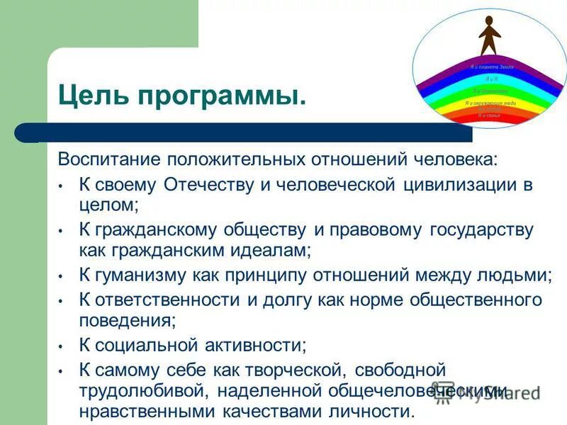 программа гражданско духовного воспитания