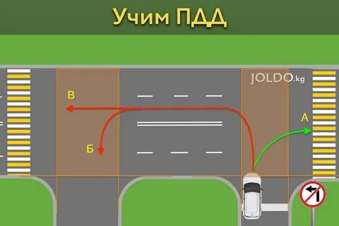 Двойной перекресток