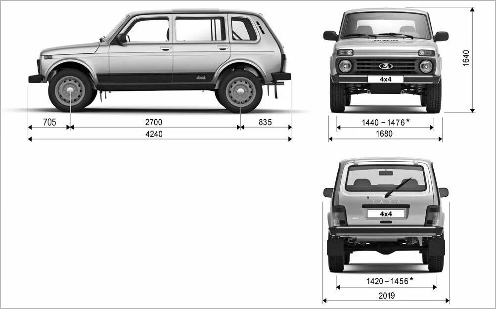 Ваз 2131 схемы. Колесная база Нива 2131. Габариты ВАЗ 2131 Урбан.