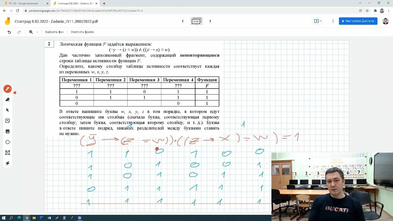 Пробный экзамен информатика 2024. Статград Информатика ЕГЭ 2022. ЕГЭ Информатика 8.02.22. Анализ заданий ЕГЭ по информатике 2022. Разбор ЕГЭ по информатике 2022.