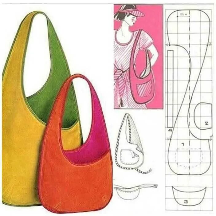 Выкройка джинсовой сумки. Крой сумки. Выкройка сумки из ткани. Сумка своими руками из ткани выкройки. Сумка сшить своими руками видео.