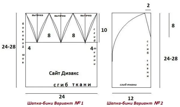 Выкройка бини из трикотажа. Шапка бини сшить своими руками выкройки. Шапочка бини из трикотажа выкройка. Шапка бини женская выкройка из трикотажа. Выкройка детской шапки бини из трикотажа.