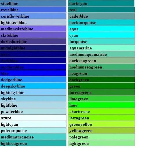 Зеленый с русского на английский. Зелено-голубой цвет название. Оттенки сине зеленого с названиями. Зеленовато голубой цвет название. Сине-зеленый цвет название.