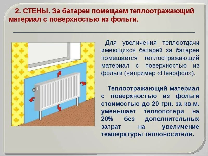 Фольга сохраняет тепло. Теплоотражающий экран за батарею отопления. Теплозащитный экран для батареи отопления. Теплоотражатели для отопительных радиаторов.