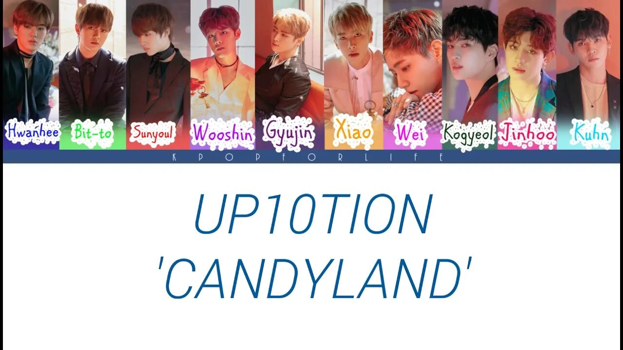 Up10tion участники названия. Up10tion участники на русском. 업텐션 (up10tion) Color. Up10tion участники фото с именами. Английский up up 10