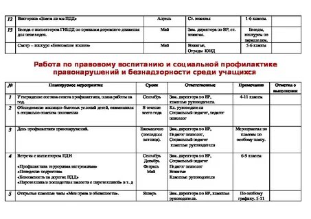 План воспитательных мероприятий в школе