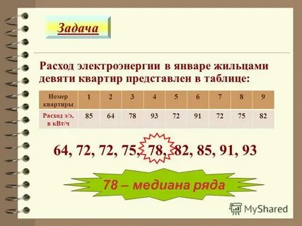 Найдите медиану ряда чисел 16 18 20