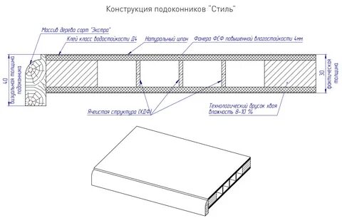 Подоконник чертеж