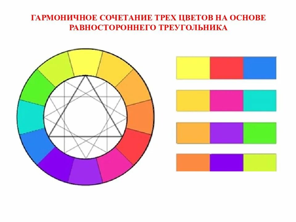 Контрастные цвета сочетание. Триадная схема в цветовом круге. Контрастные сочетания цветов. Сочетание 3 цветов. Гармоничные цвета сочетания.