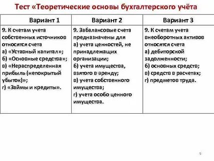 Основы бухгалтерского учета тест