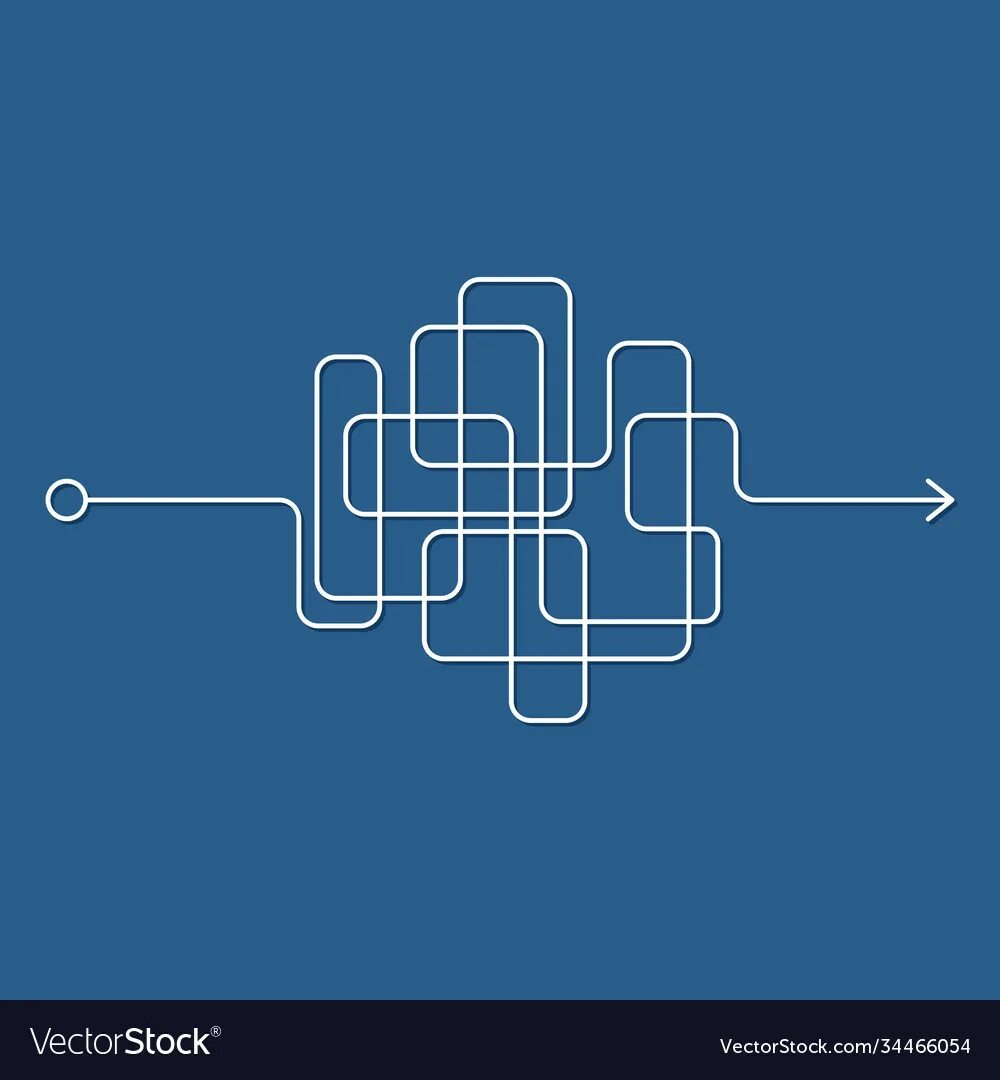 Complicated process