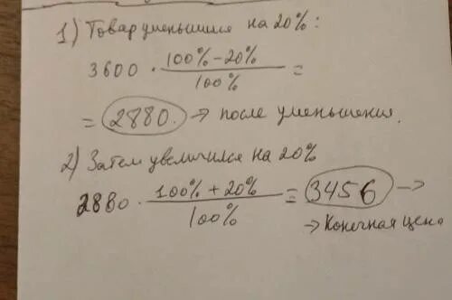 7500 снизили на 15 процентов. Цену на товар снизили на 20%.. 5000/3600 Решение. Цену товара повысили на 20. Товар в магазине стоил 3100 рублей.