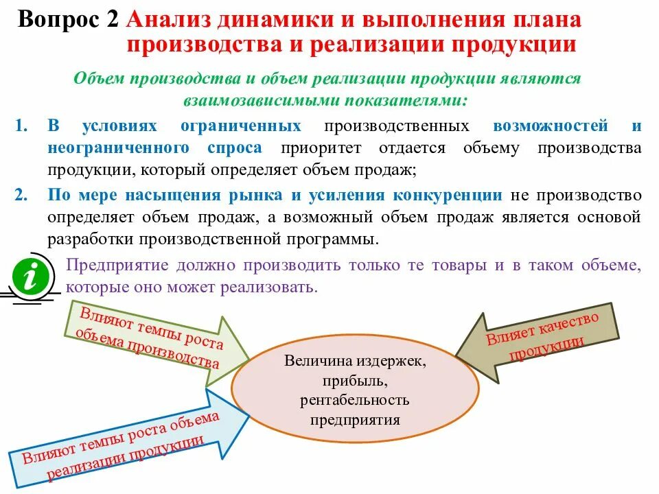 Анализ показателей объема производства и реализации продукции. Направления анализа производства и реализации продукции. Анализ динамики производства и реализации продукции. Схема факторной системы объема реализации продукции. Анализ показателей объема производства и реализации продукции.