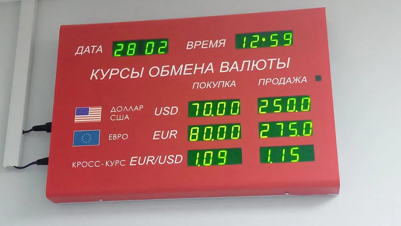 Курс доллара в обменниках продать. Обмен валюты. Курс обмена валют. Доллар Обменник. Курсы валют в обменниках.