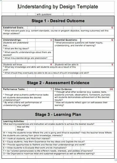 Understanding by design. Understanding by design