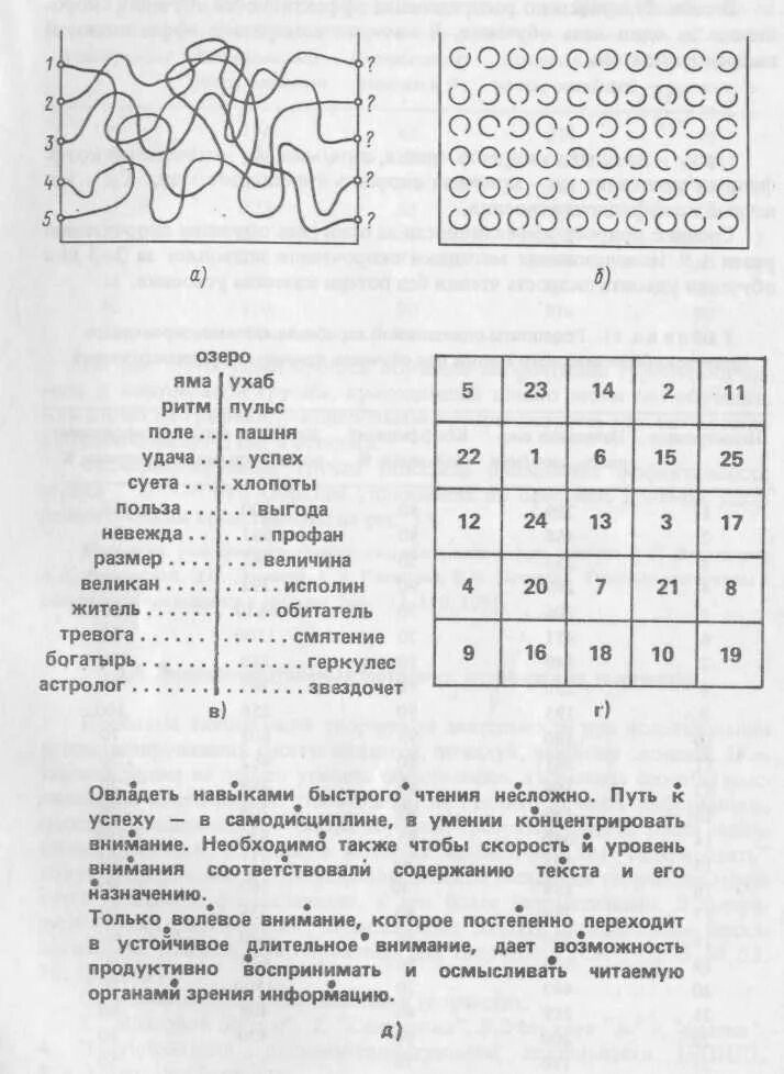 Нейрометодика. Упражнения Шульте тренажер для скорочтения. Упражнения по скорочтению для дошкольников. Скорочтение упражнения для дошкольников 6-7 лет. Занятия для детей по методике скорочтения.
