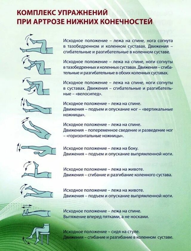 Гимнастика для суставов ног. Комплекс лфк при остеоартроз коленного сустава. лфк артроз коленного сустава комплекс упражнений. комплекс упражнений на коленный сустав лфк. упражнения для больных коленных суставов при артрозе.