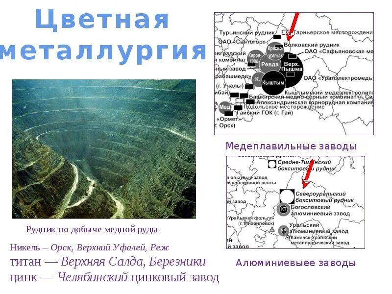 Урал освоение территории и хозяйство презентация. Урал освоение территории и хозяйство. Презентацихозяйство урадла. Урал освоение территории и хозяйство 9 класс. Освоение территории Урала.