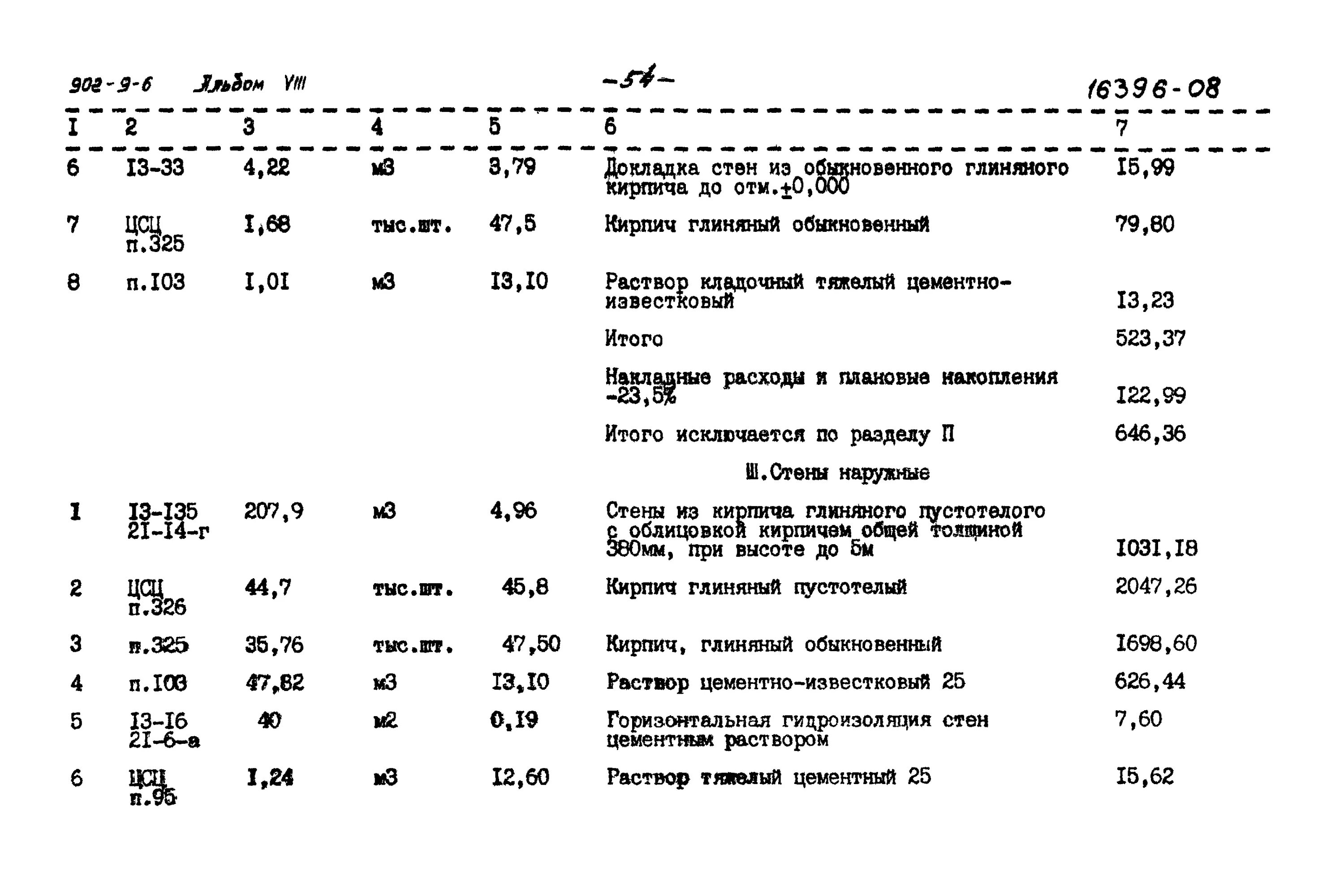 Кладка кирпичной перегородки смета. Смета на кирпичную кладку стен. Смета на кладку кирпича. Крепления кирпичных перегородок смет.