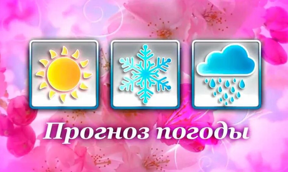 Музыка программы прогноз погоды. Картинка прогноза погоды. заставка прогноз погоды. прогноз погоды футаж. прогноз погоды надпись.