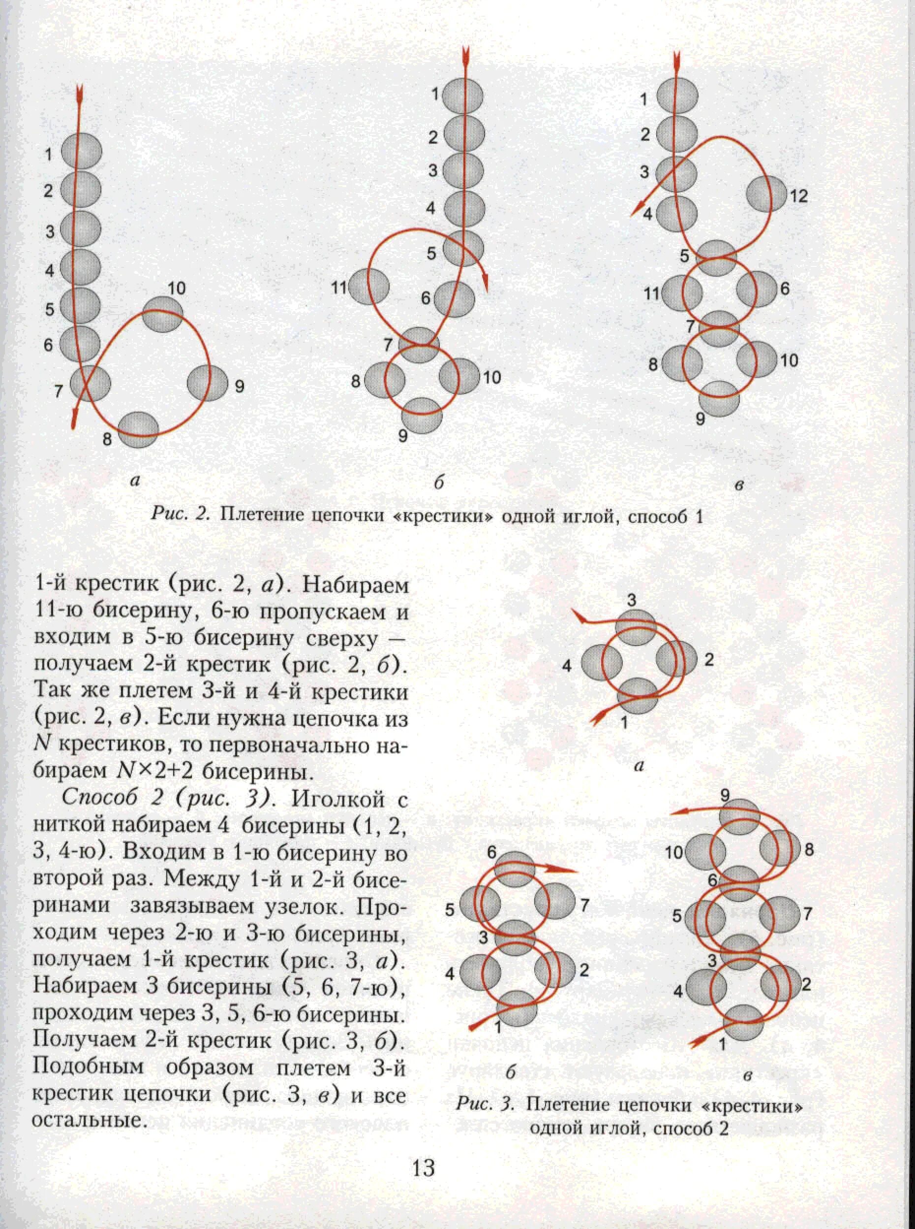 Кольцо из бисера в 2 ряда крестиком. Схемы плетения Цепочки крестик из бисера. Крестик из бисера схема плетения для начинающих. Плетение Цепочки из бисера в крестик одной иглой. Техники плетения бисером в технике крестик.