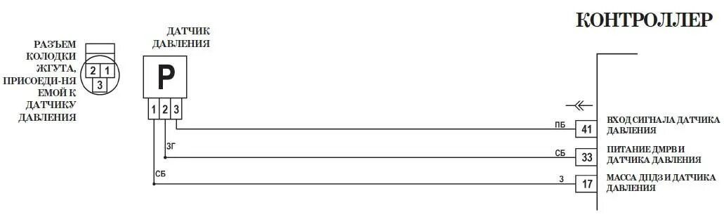 Датчик фреона Меган 2 схема. Датчик давления кондиционера Нива Шевроле распиновка. Рено Флюенс датчик давления хладагента распиновка. Распиновка разъема датчика давления. Распиновка датчика давления масла