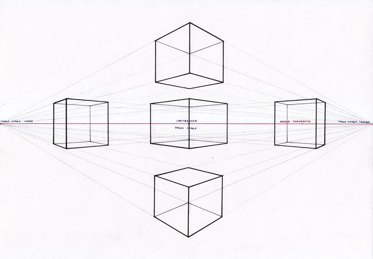 Квадрат снизу. Куб в перспективе и сбоку. Как рисовать куб снизу. Линейная перспектива куб снизу. Куб перспективы сверху сбоку.