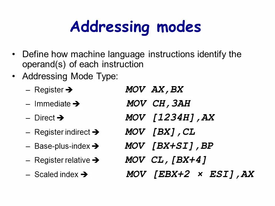 MOV ассемблер. Инструкция MOV. Addressing Modes. Assembly language instructions.