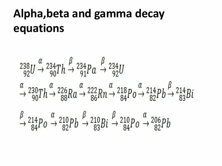 Beta and Gamma Decay. Th бета распад. Alpha Beta Gamma. Альфа бета гамма распад.